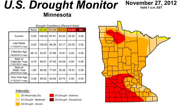 Drought Intensifies Across Minnesota Albert Lea Tribune Albert Lea Tribune 9551